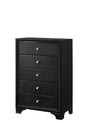 Micah Chest