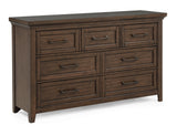 Number dresser