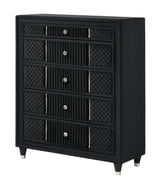 Number chest