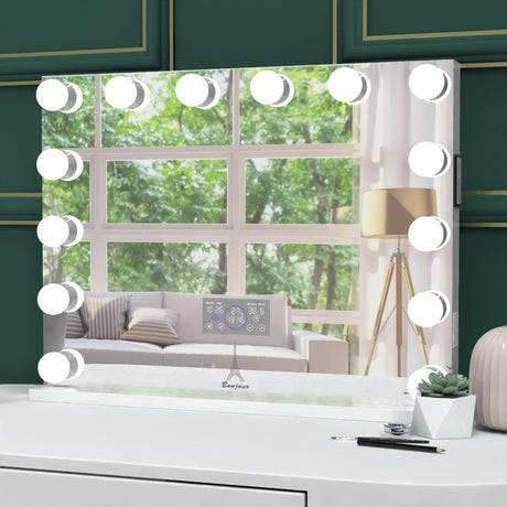 Bonjour Mirror-2