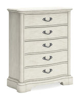 Zayden White 5-Piece (King Bed, Dresser, Mirror, Nightstand, Chest)
