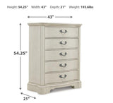 Zayden White 5-Piece (King Bed, Dresser, Mirror, Nightstand, Chest)
