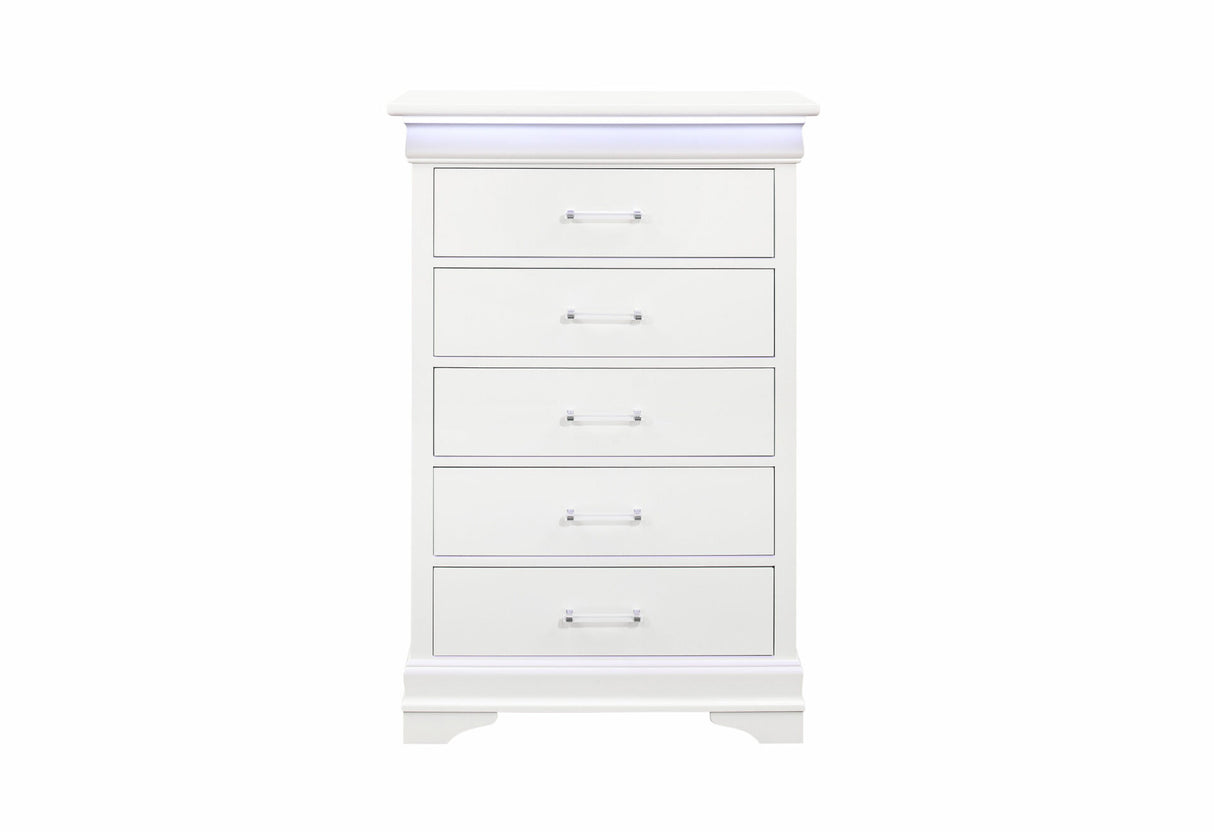 Chests