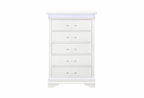Chests