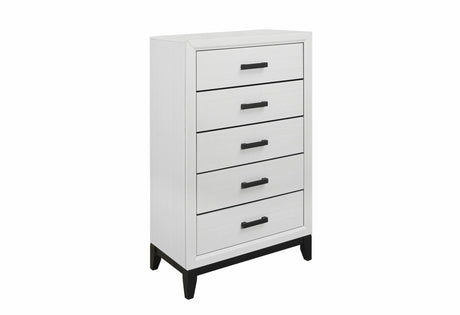 Chests