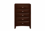 Chests