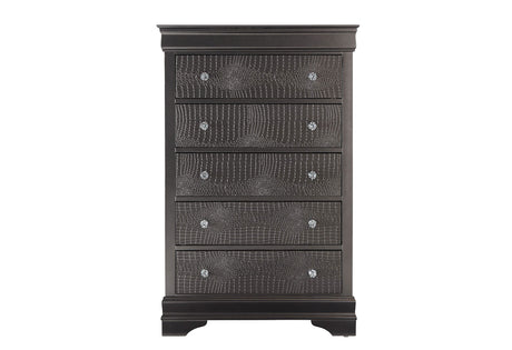 Chests
