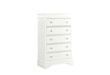 Chests