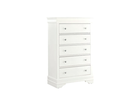 Chests