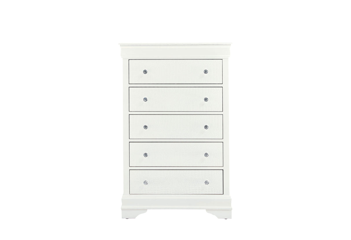 Chests