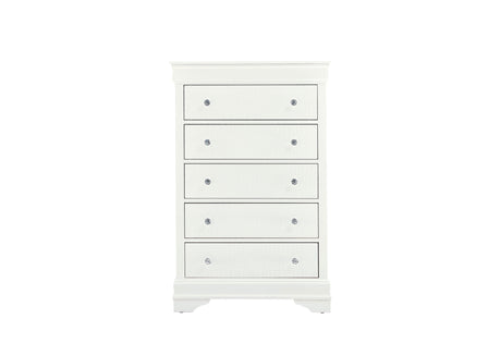 Chests