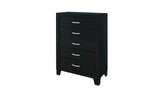 Chests