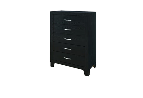 Chests